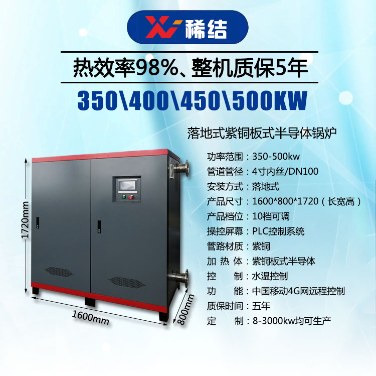 Summer beach concept