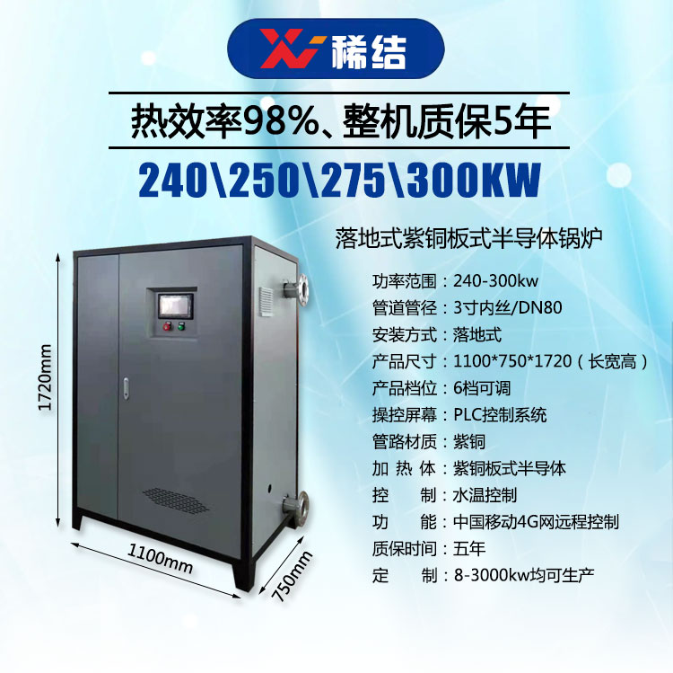 Summer beach concept