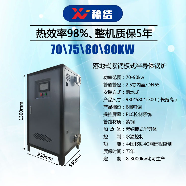 Summer beach concept