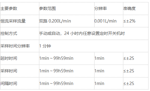 微信截图_20220530150302