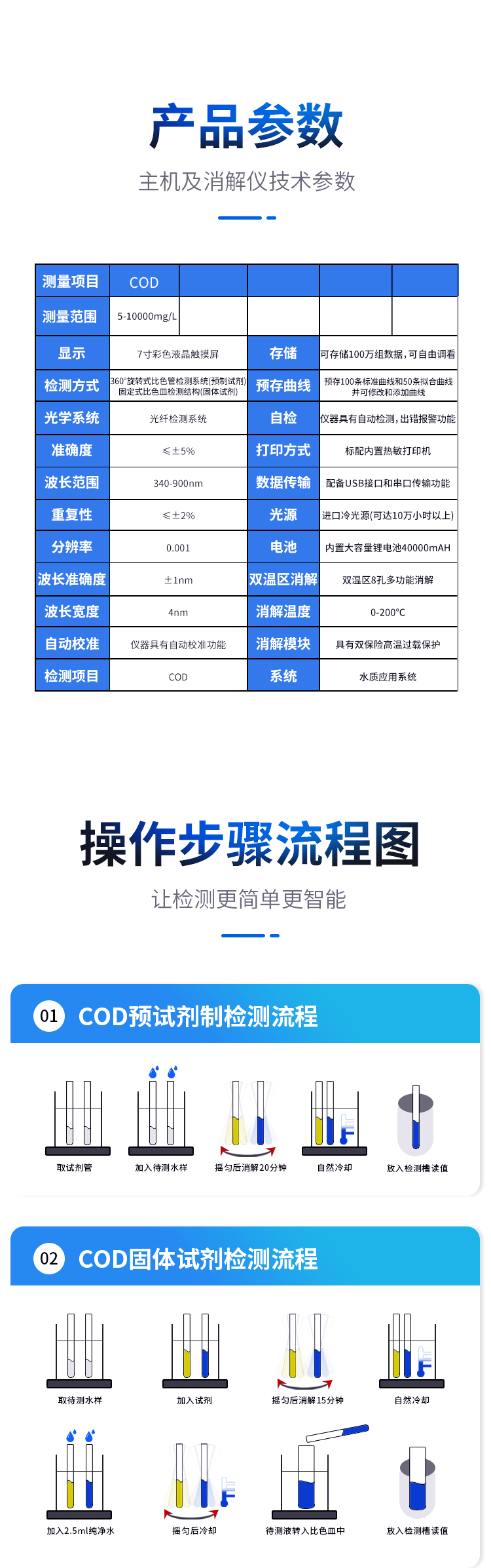 京东700Plus详情_10