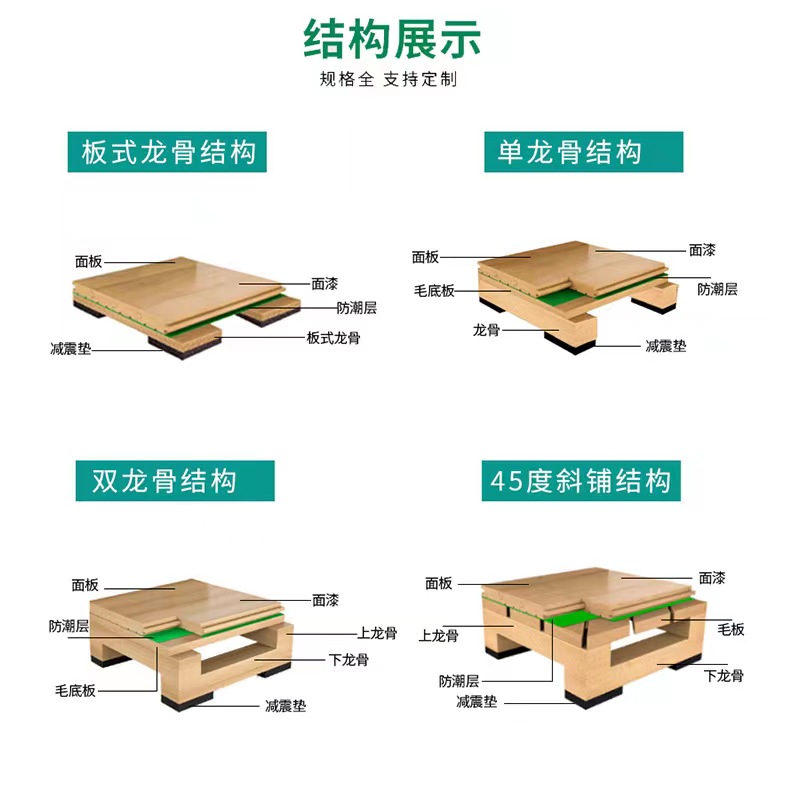 Summer beach concept