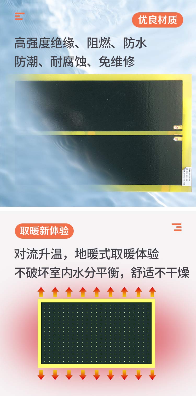 石墨烯发热板详情页_02