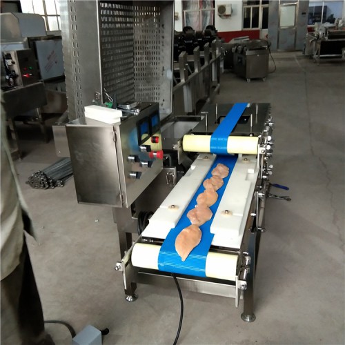 义康牌  鸡肉切片机  鸭肉切片机  猪肉切片机