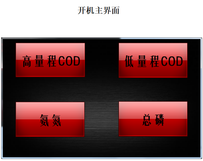 Summer beach concept