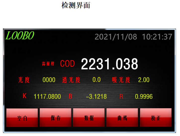 Summer beach concept