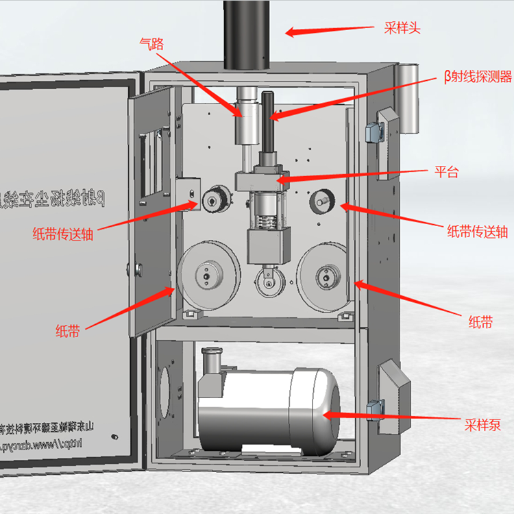 Summer beach concept