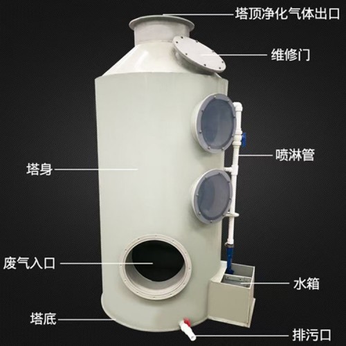 喷淋塔 pp材质喷淋塔 废气处理喷淋塔厂家乐迪环保