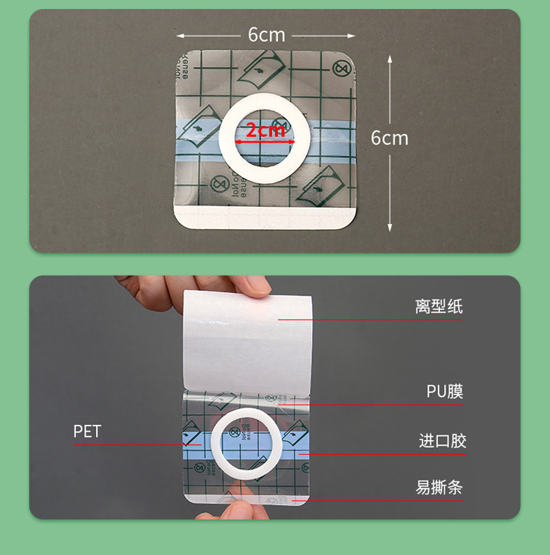 PU膜防水透皮贴 (3)