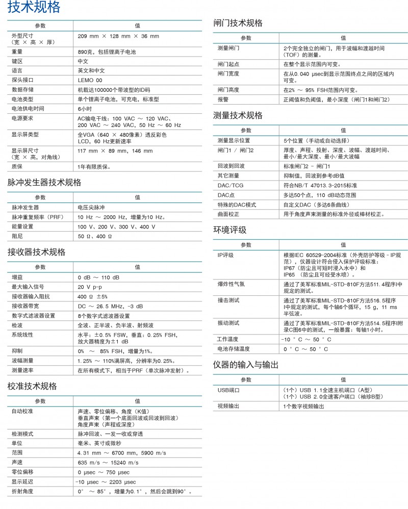 探伤仪EPOCH_6LS_gUG3ZK7-2