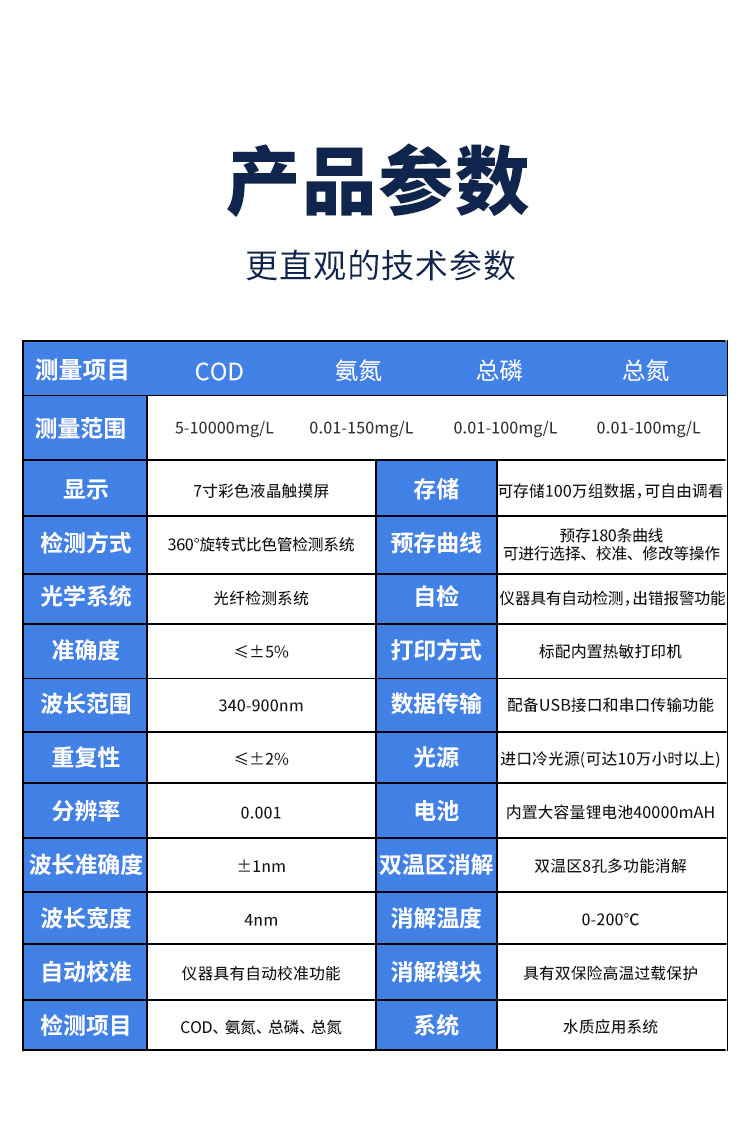 京东600Plus详情_13