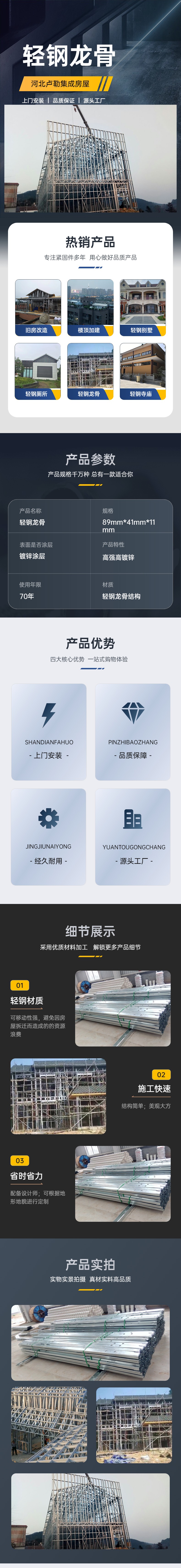 电商五金工程不锈钢螺丝钉排版详情页