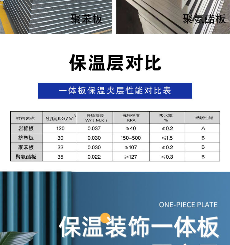 一体板详情图x_05
