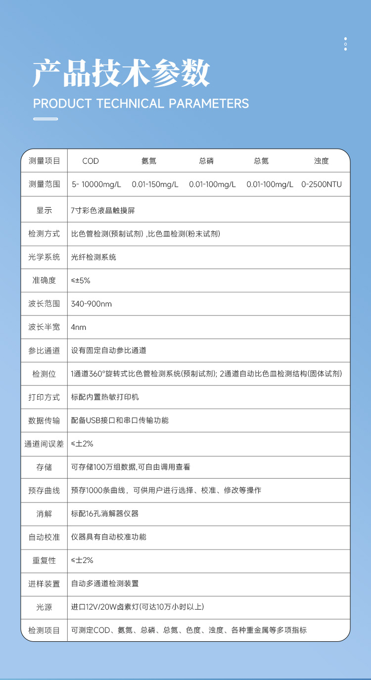 TE-5900Plus详情_11