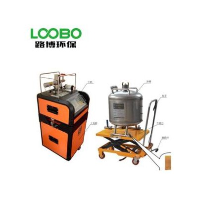 LB-7035路博自产油气回收多参数检测仪  油气回收检测仪