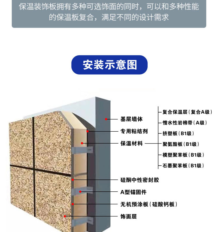 一体板详情图x_16