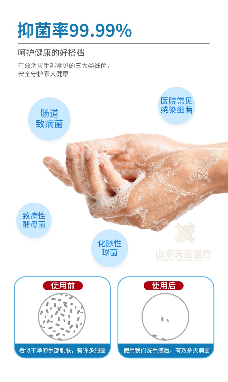 消杀系列产品落地页_05