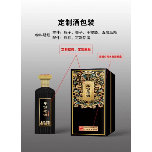 如何做好一款白酒贴牌产品