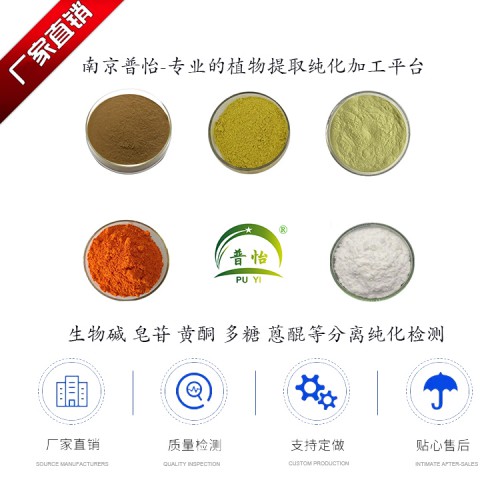 黄芩素	491-67-8