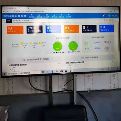无人值守换热站远程监控系统