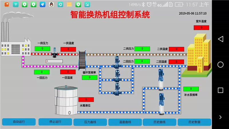 热网远程监控平台