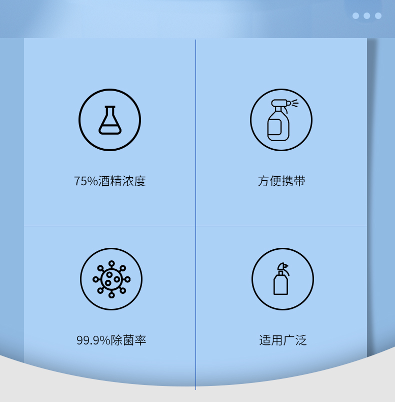 湿巾详情页790500ML_02