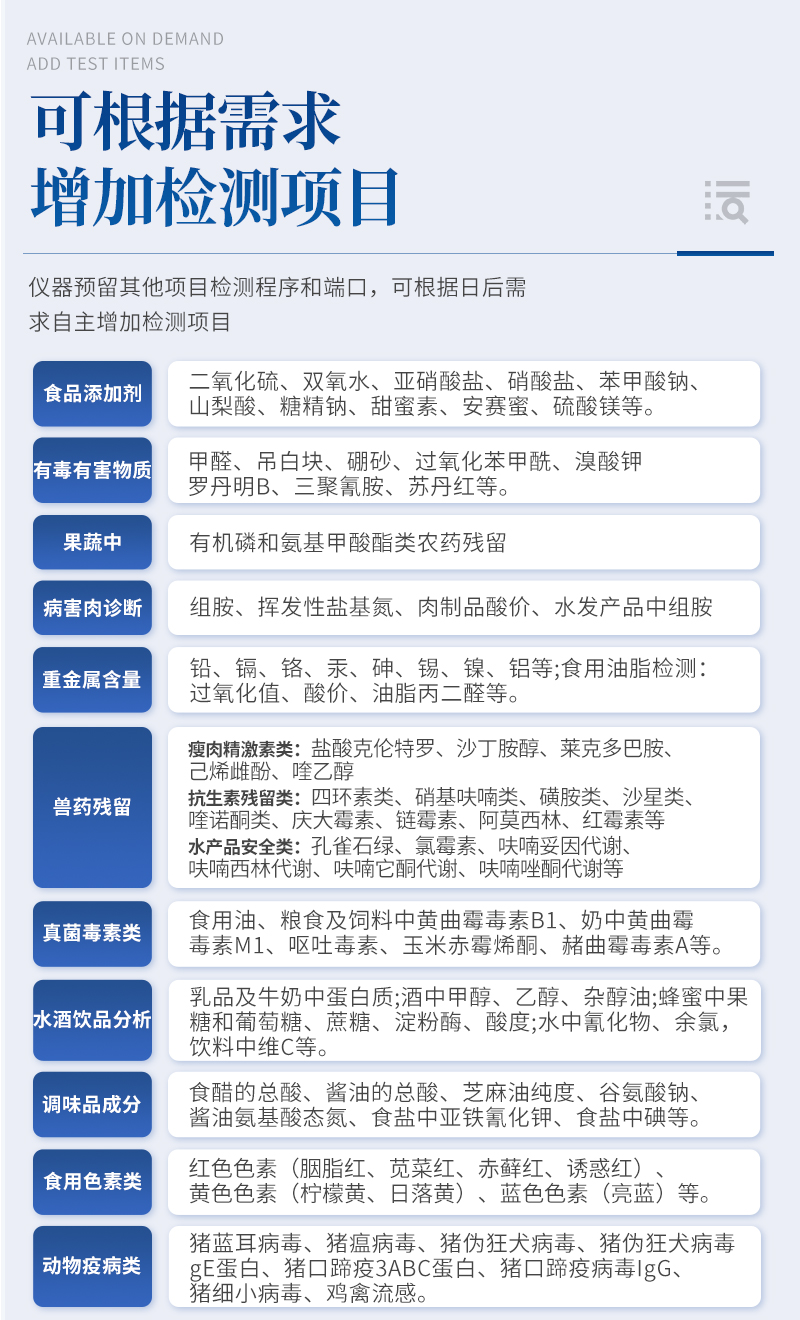 亚硝酸盐详情_07