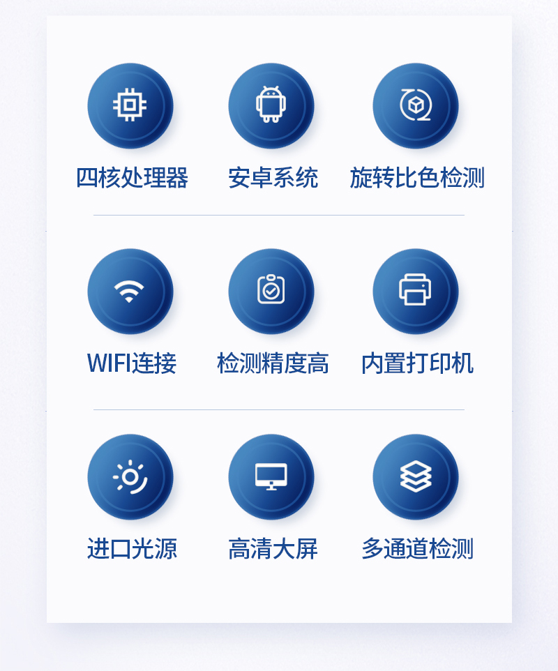 天研-农药残留检测仪-推广_03