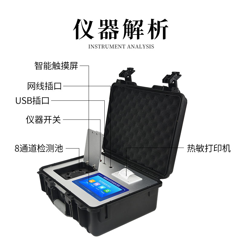 农残ST-NY08C仪器解析