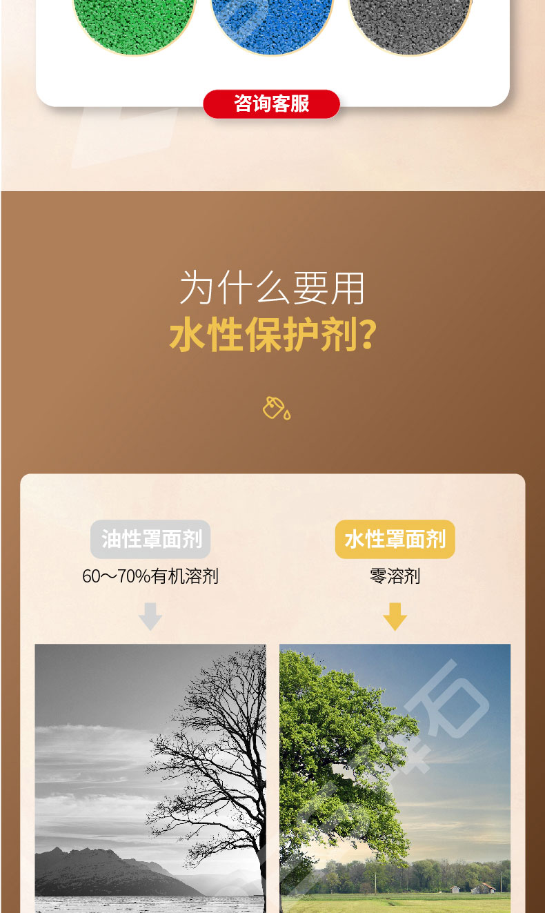 230106-水性保护剂-01_05