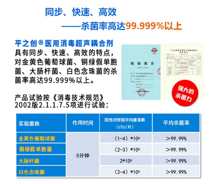 消毒耦合剂详情页03