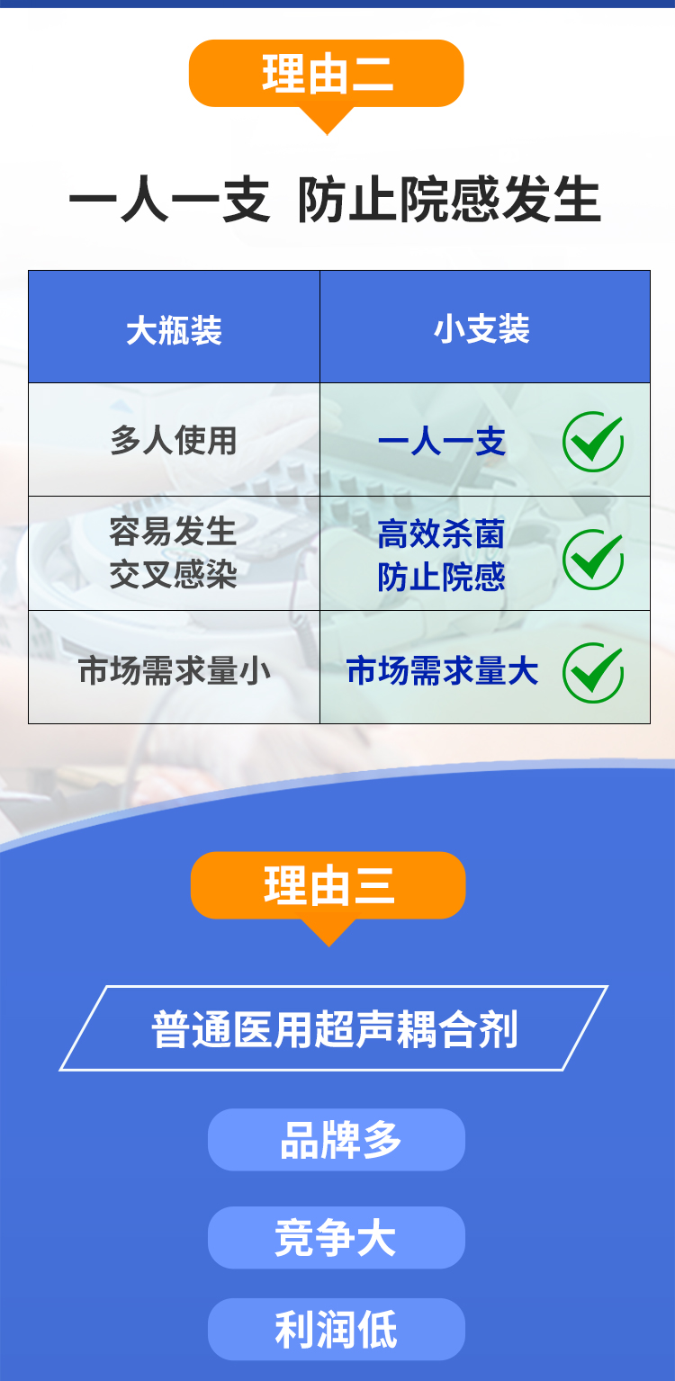 医用无菌耦合剂详情06