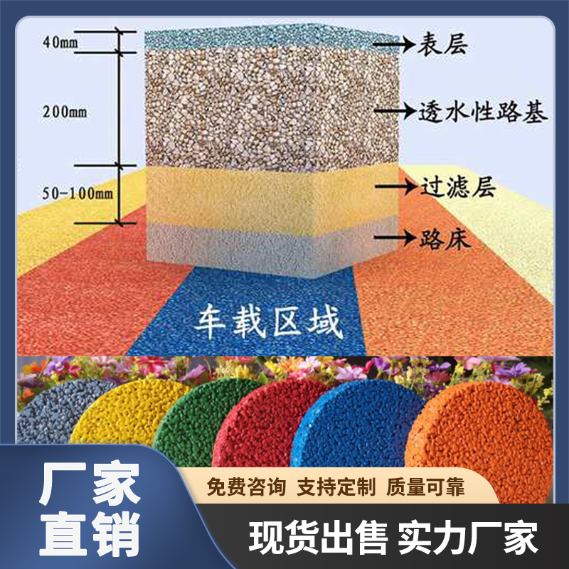 Summer beach concept