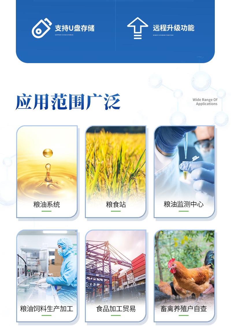 真菌毒素详情_03