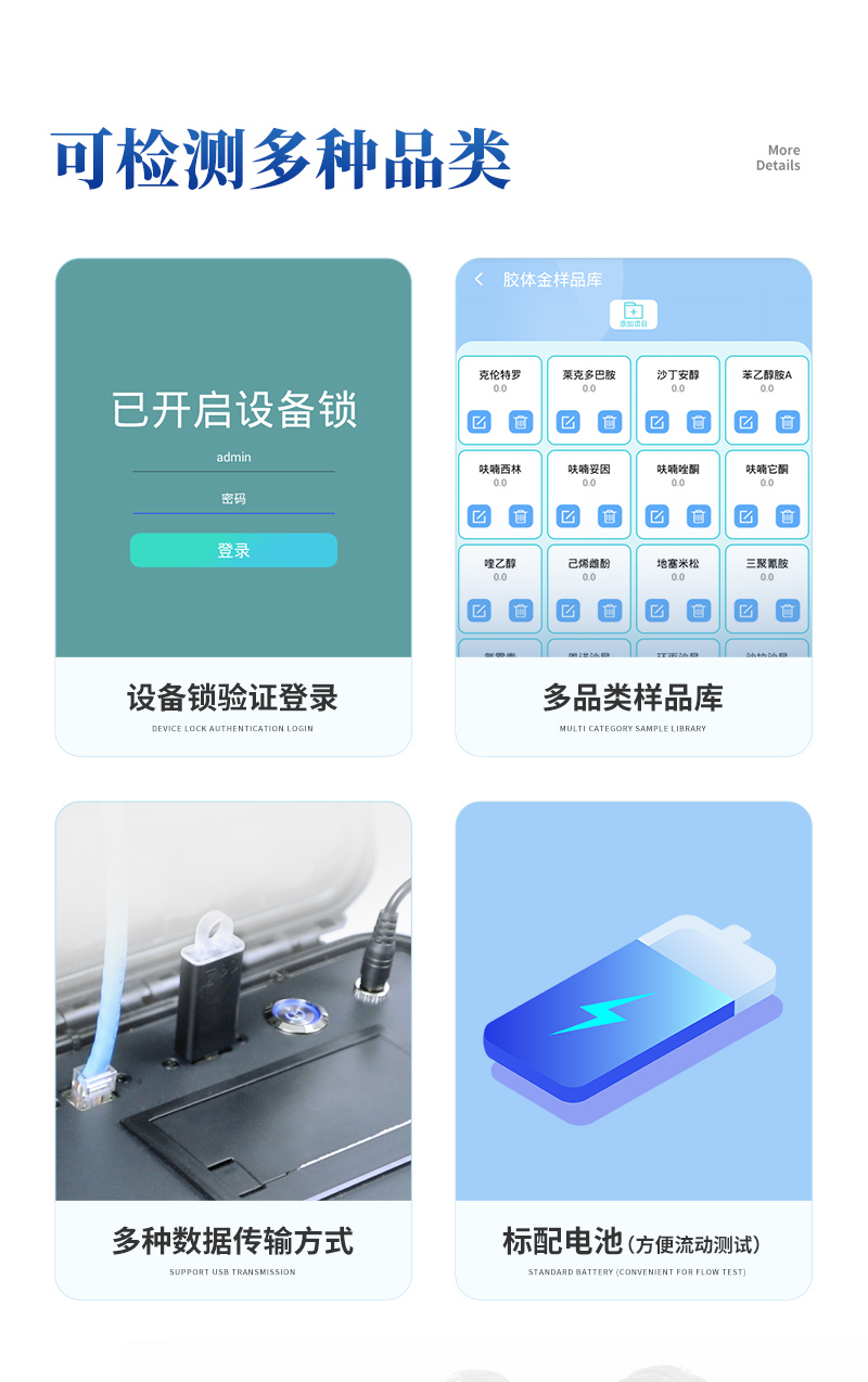 真菌毒素详情_08