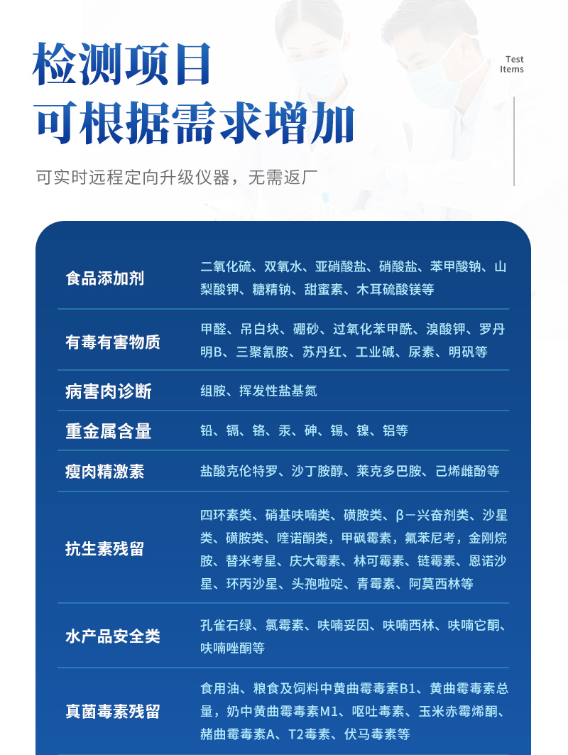 真菌毒素详情_09