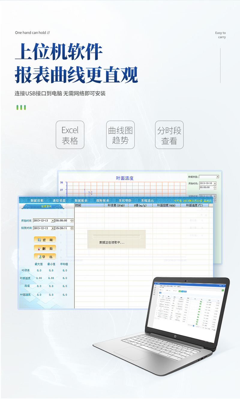 叶绿素检测仪详情_07