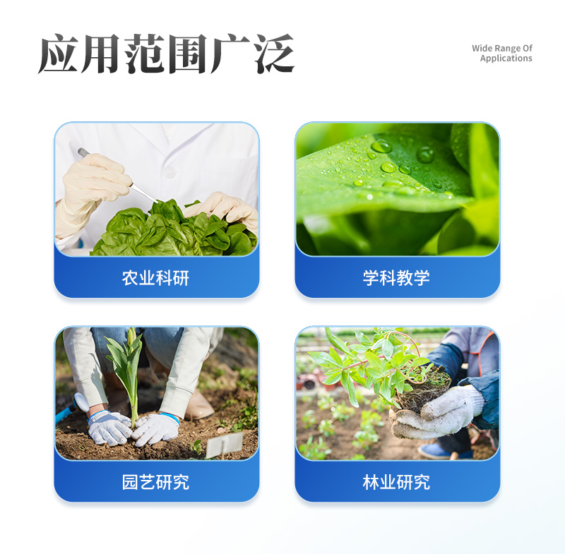 植物蒸腾速率检测仪_03