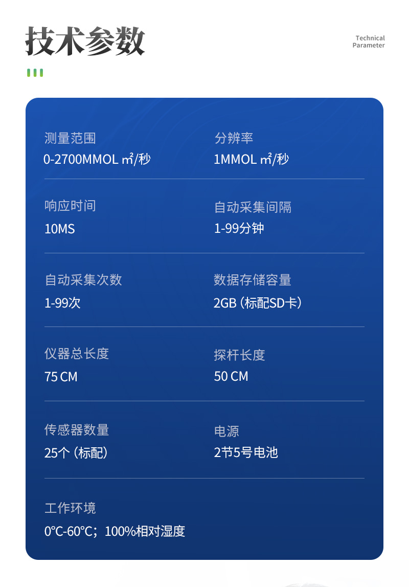 植物冠层分析仪_10