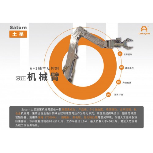 6+1轴液压机械臂