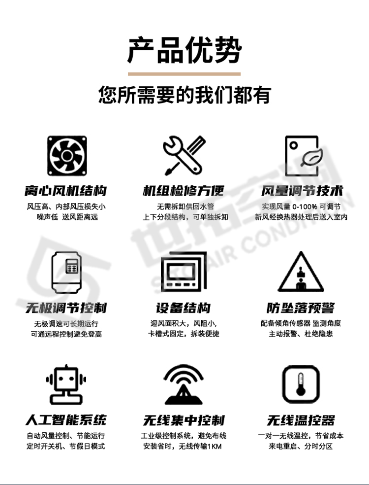 高大空间变冷媒氟空调机组_03