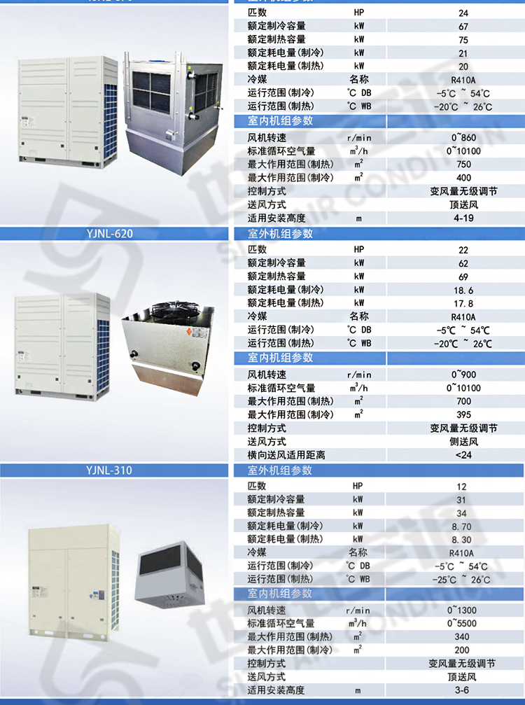 高大空间变冷媒氟设备_08