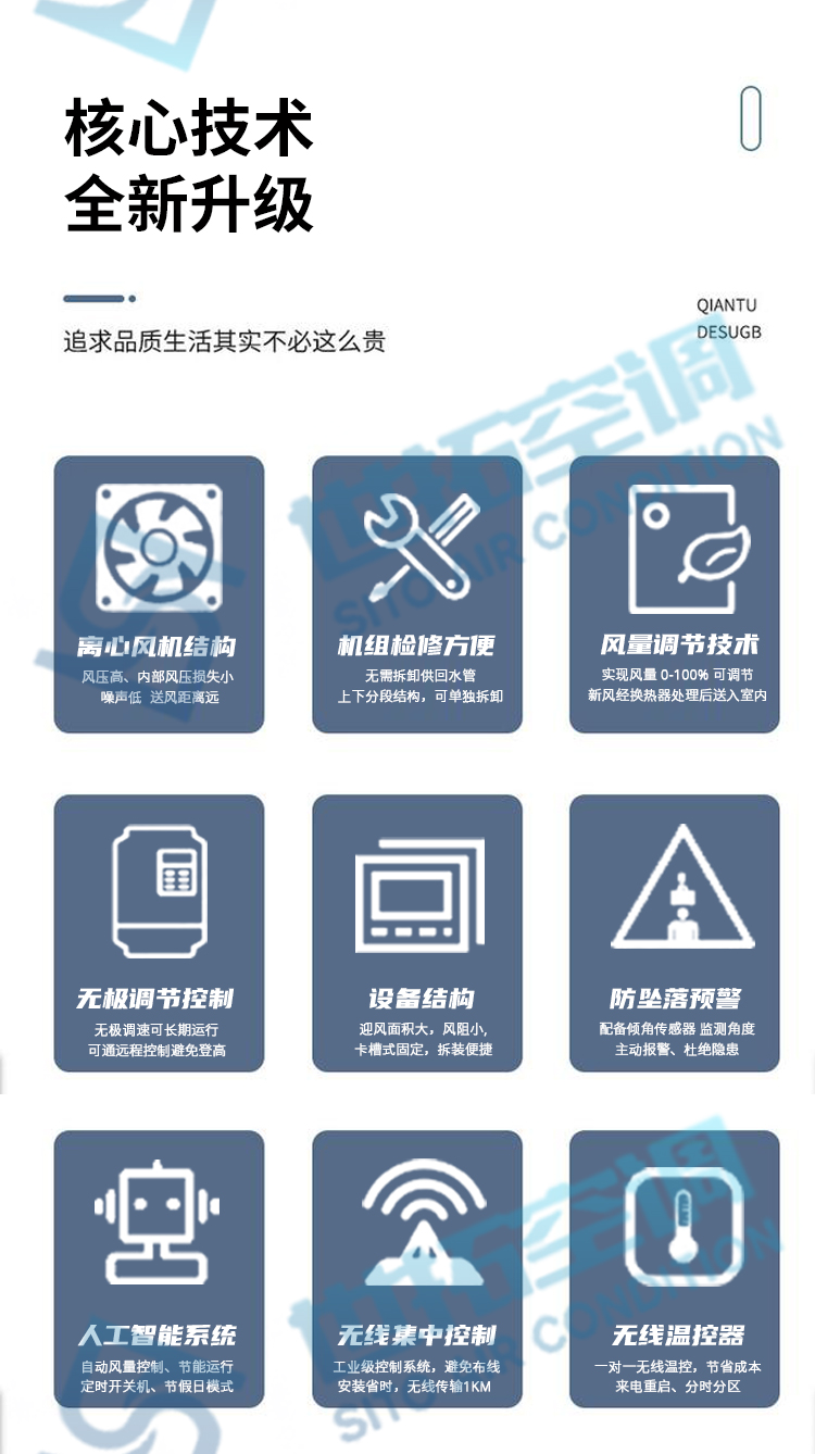 高大空间变冷媒氟机_02
