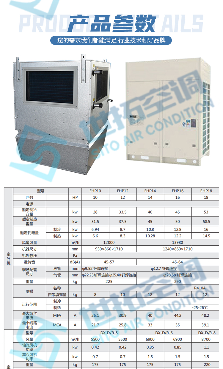 高大空间变冷媒氟机_07