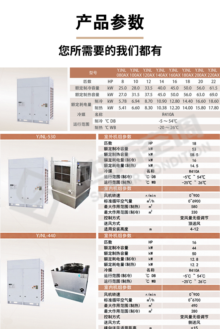 高大空间变冷媒氟空调机组_06