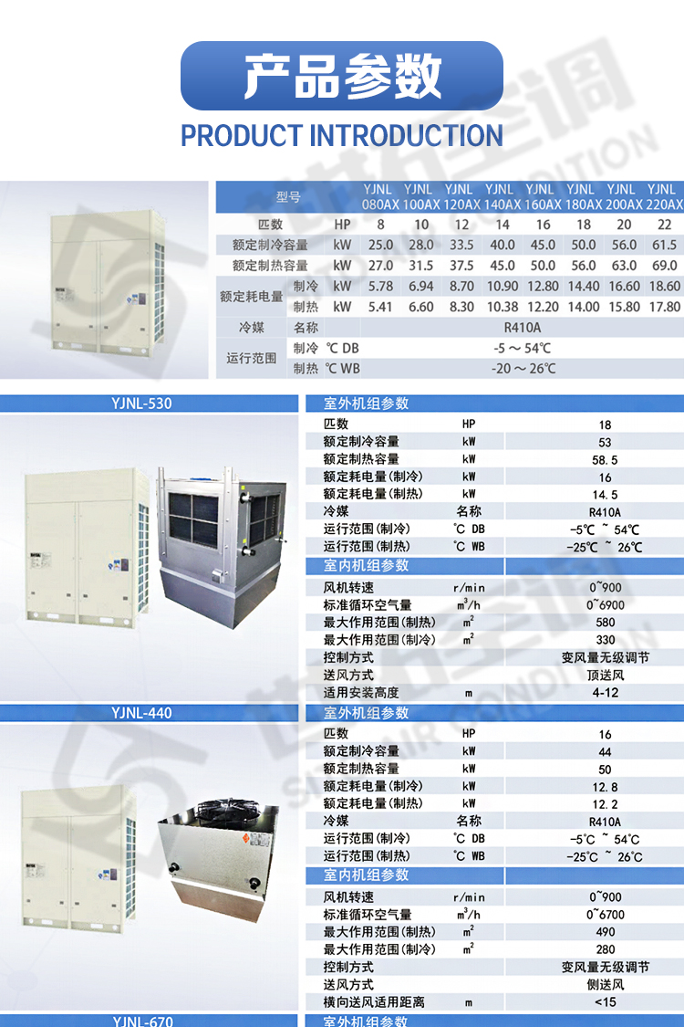 高大空间变冷媒氟设备_07