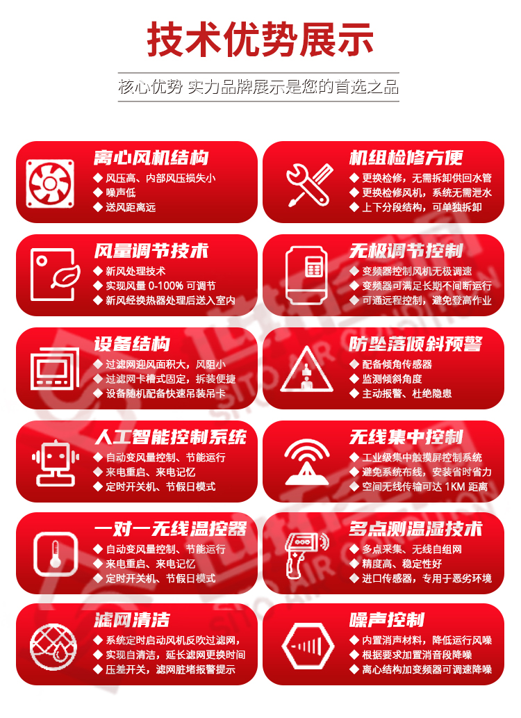 高大空间侧出风采暖新风机组_03