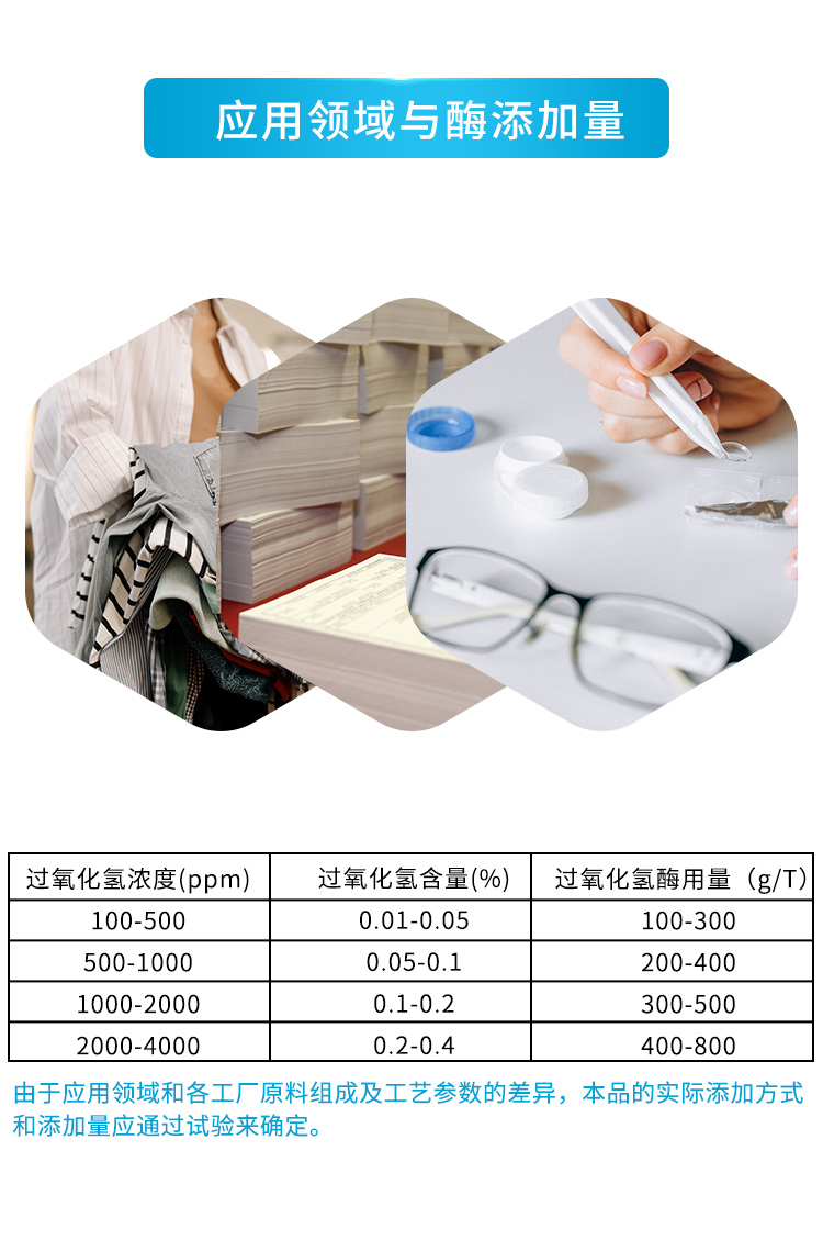 过氧化氢酶GDG-2026详情_04