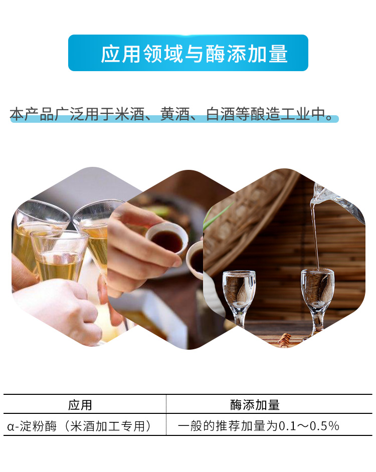 α-淀粉酶（米酒加工专用)_04