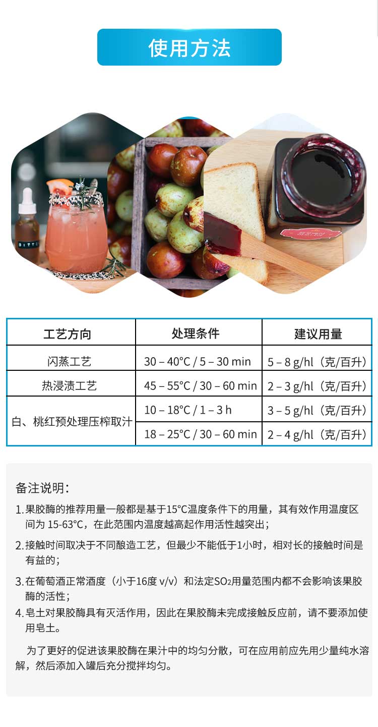 果胶裂解酶（零甲醇专用）_04